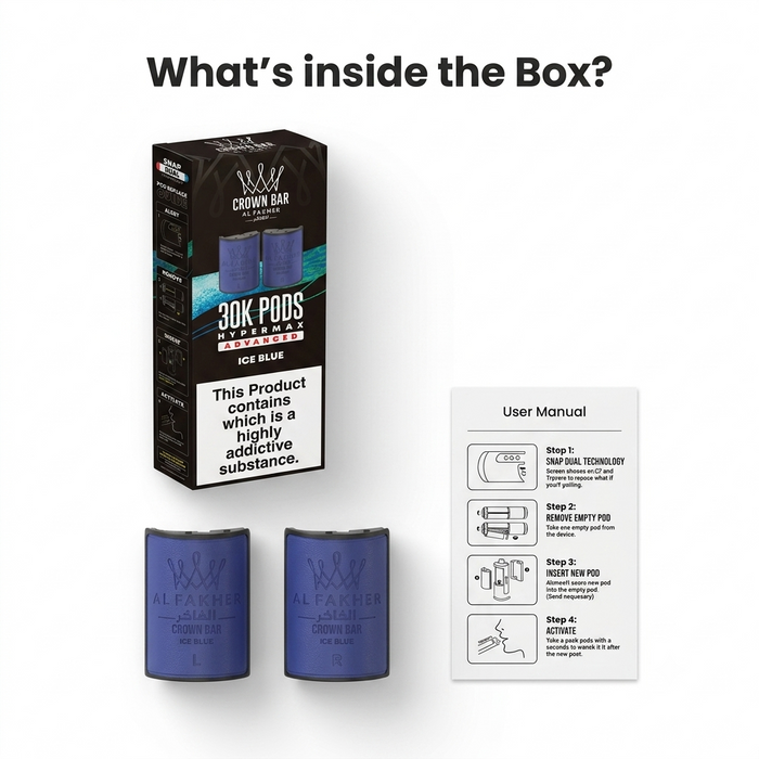 What's in the box