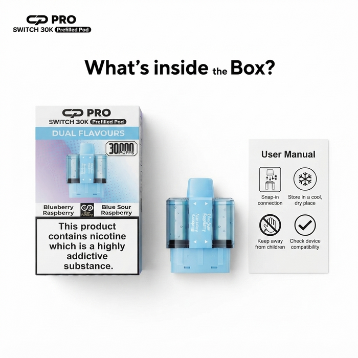 What's Inside the Box