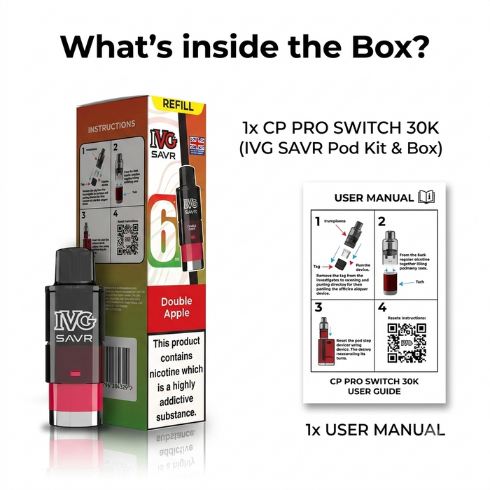 What's in the box