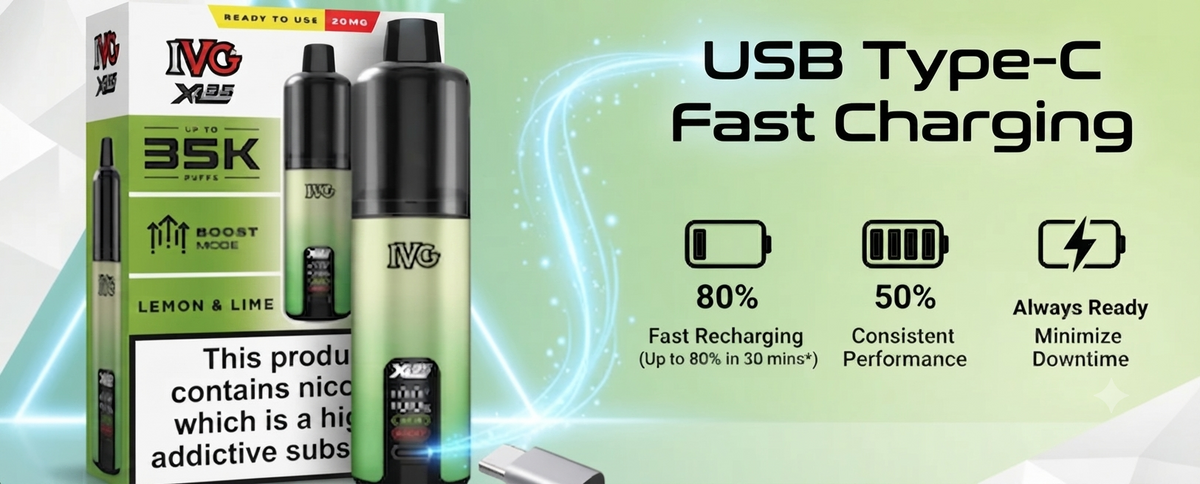 USB Type-C Fast Charging