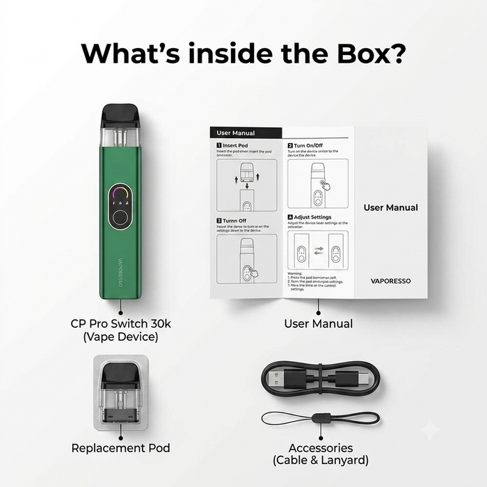 What's in the box