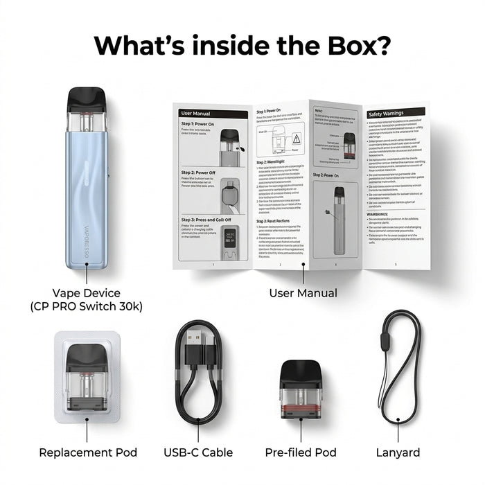 What's in the box