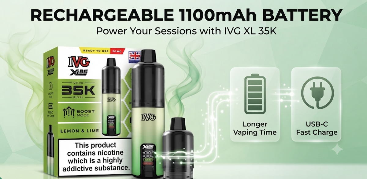 Rechargeable 1100mAh Battery