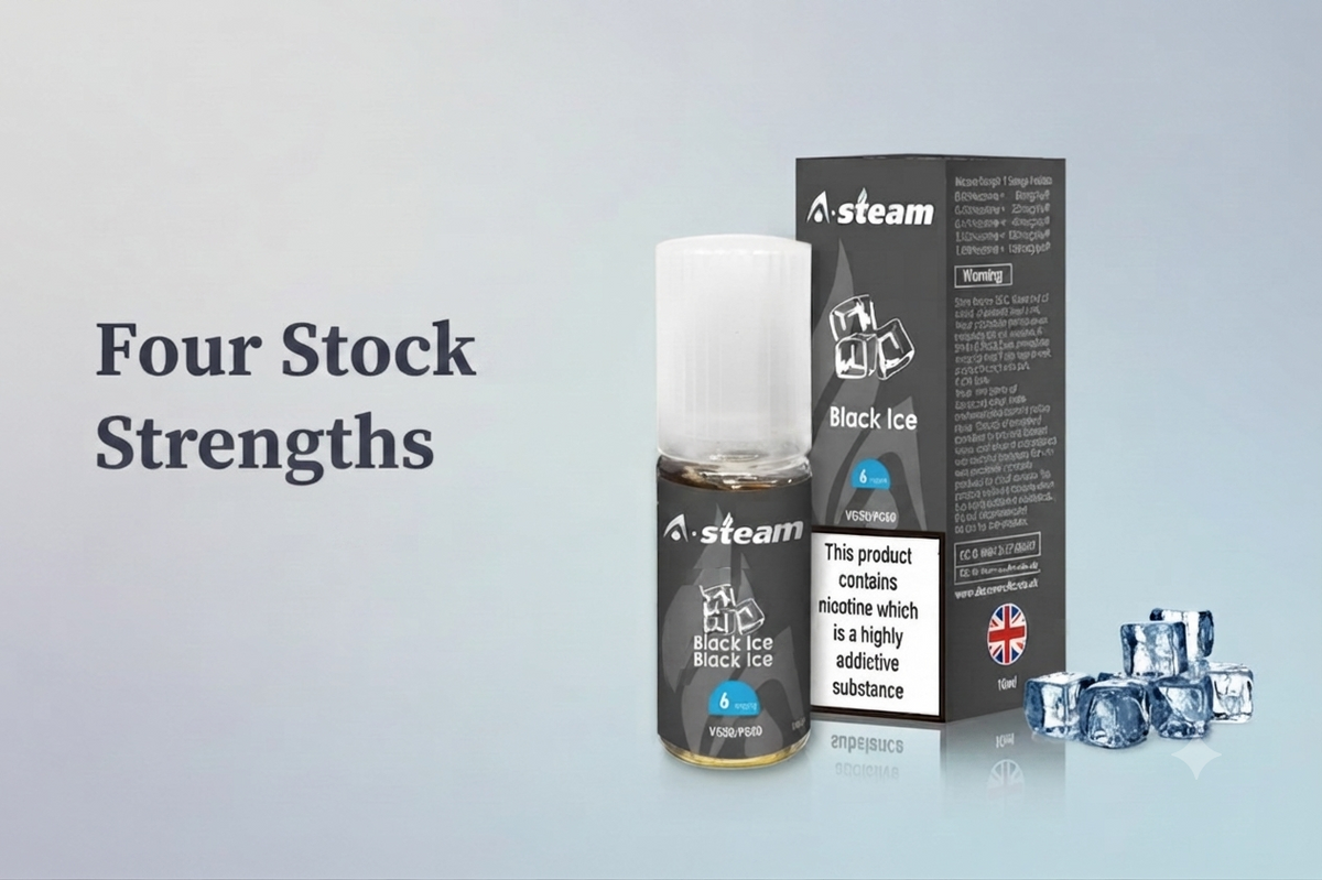 Four Stock Strengths