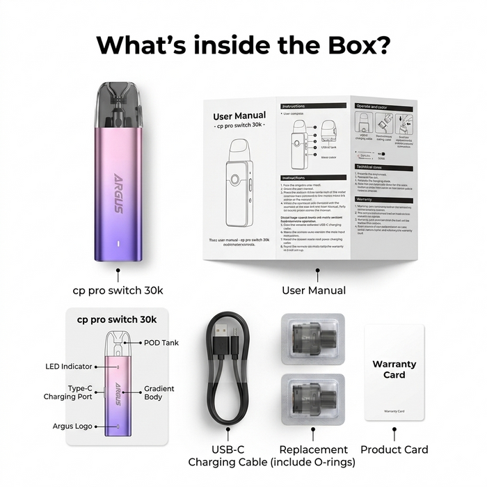 What's in the box