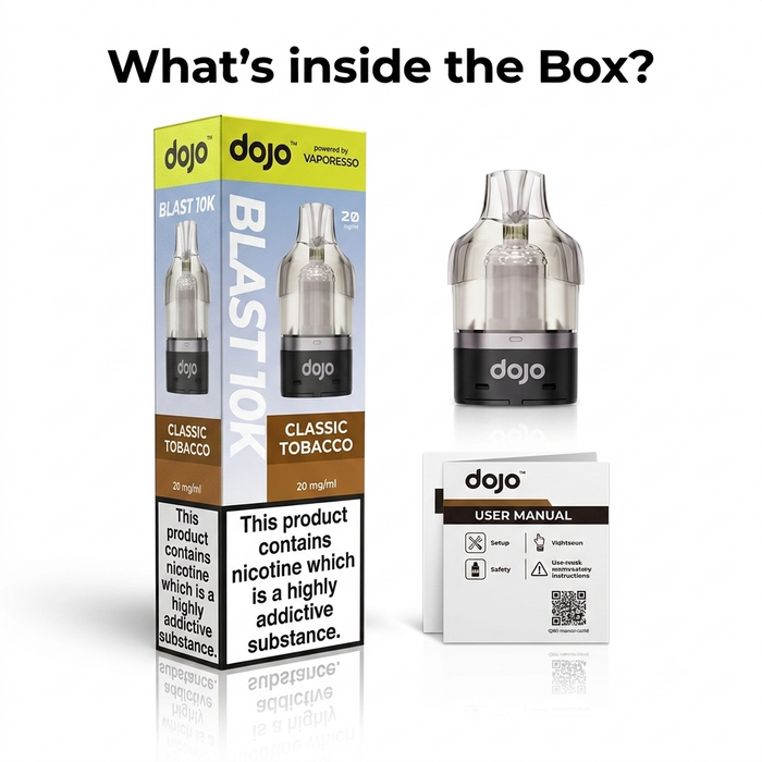 What's in the box