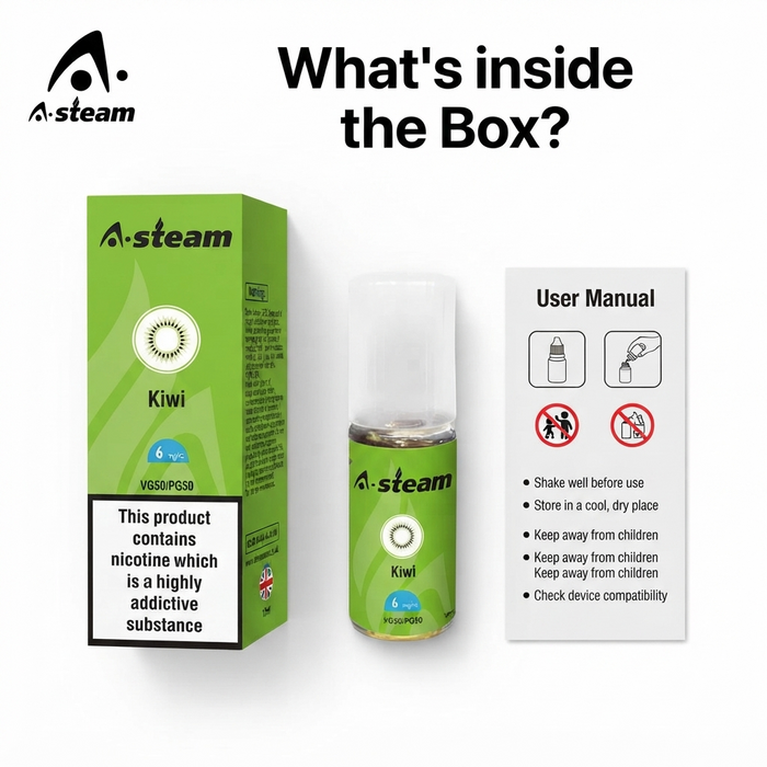 What's in the box