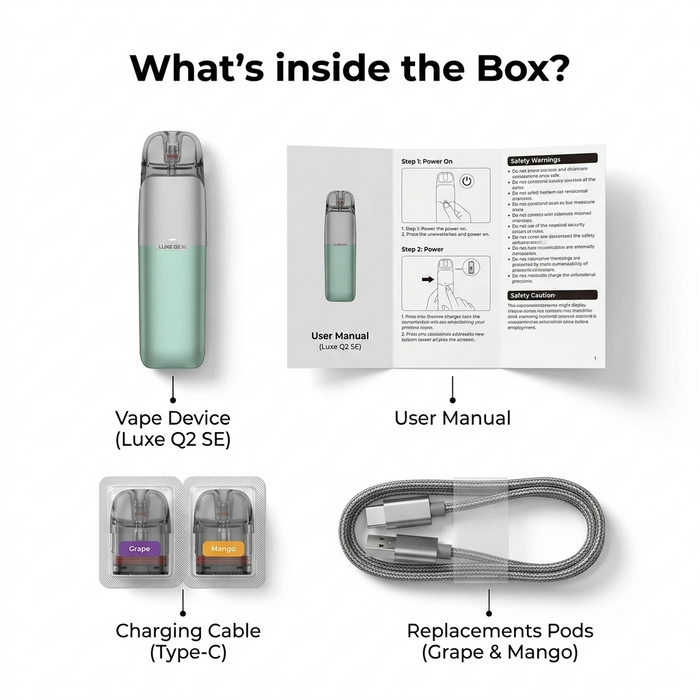 What's in the box