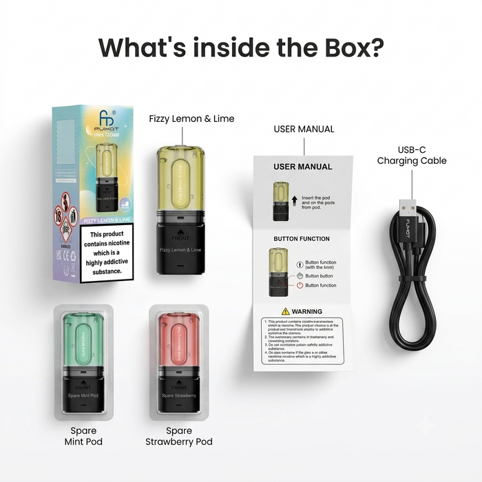 What's in the box