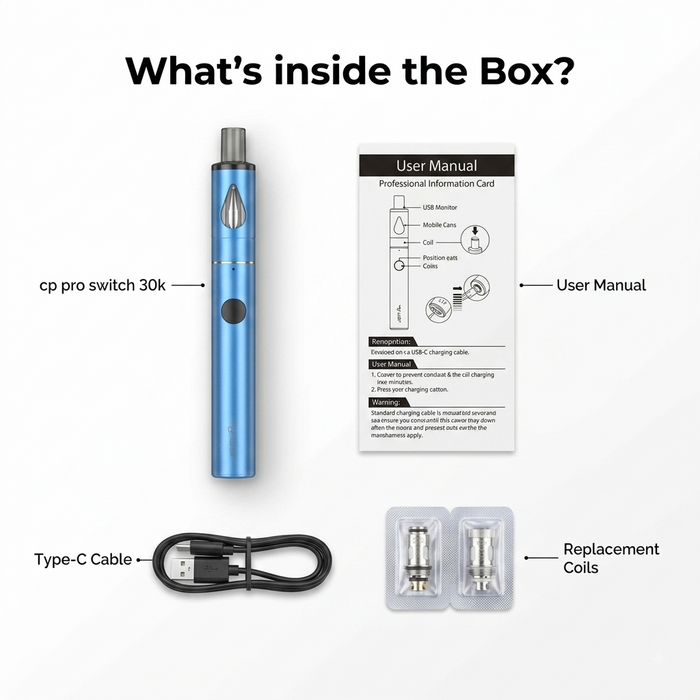What's in the box
