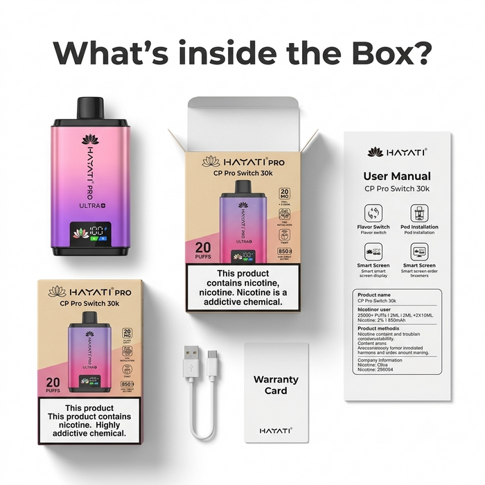 What's in the box
