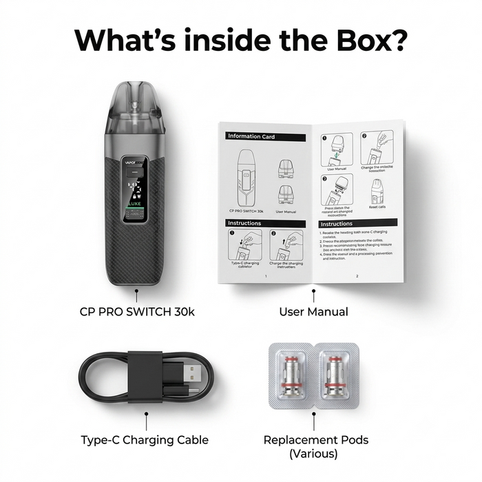 What's in the box