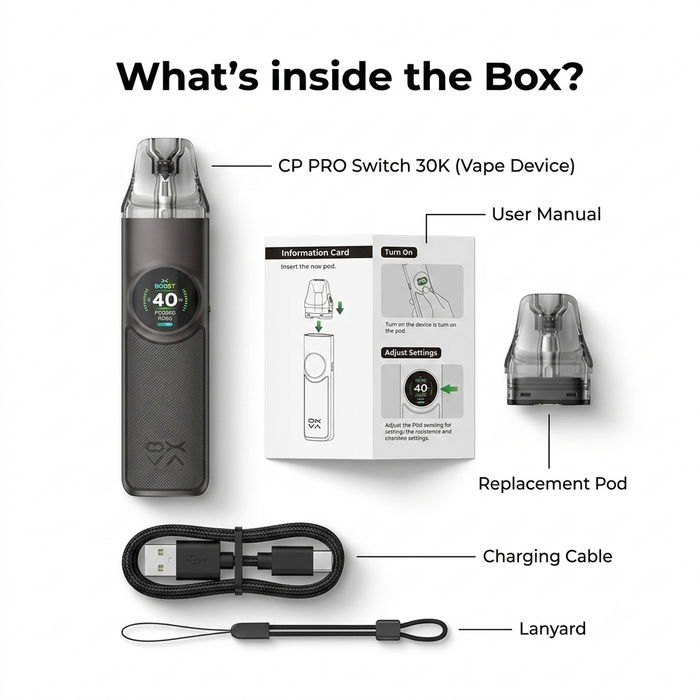 What's in the box