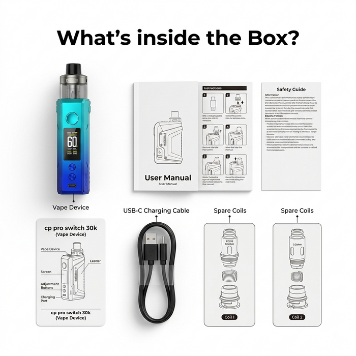 What's in the box