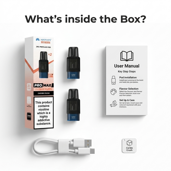 What's in the box