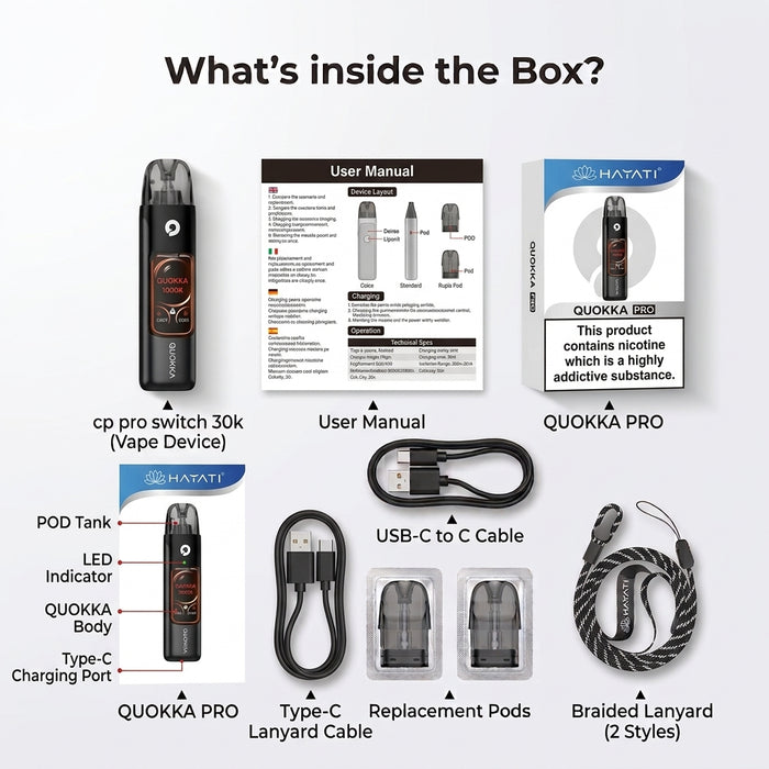 What's in the box