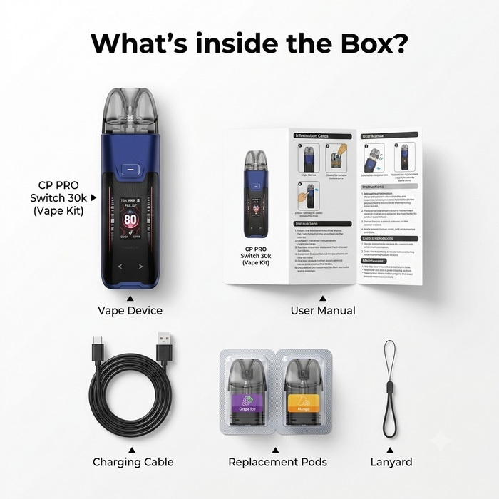 What's in the box