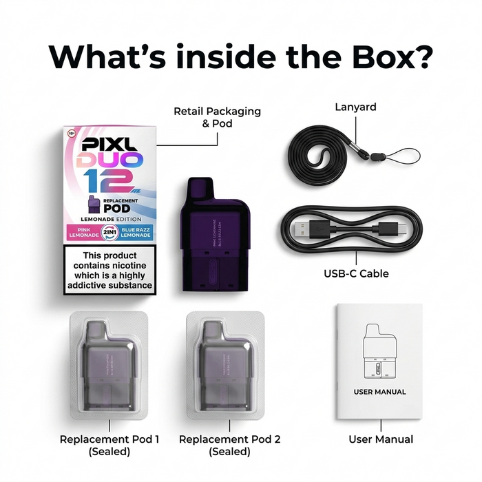 What's in the box