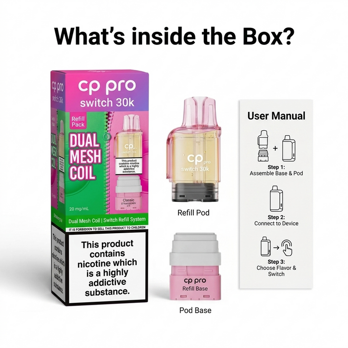 What's in the box