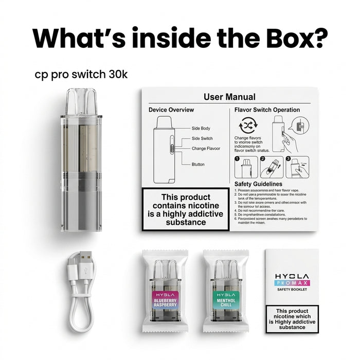 What's in the box