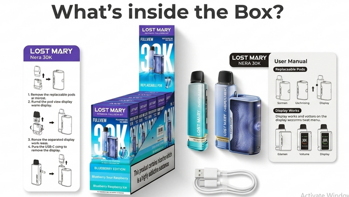 What's in the box