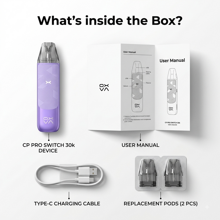 What's in the box