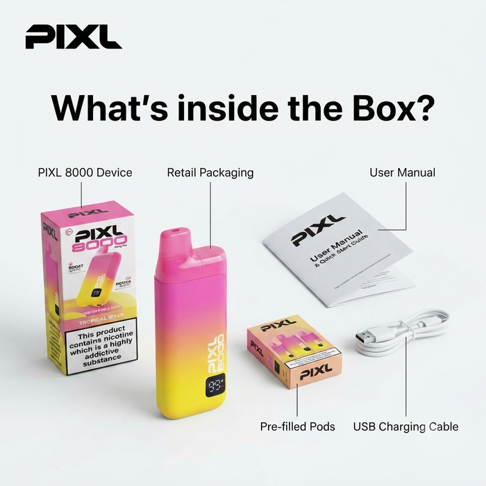 What's in the box