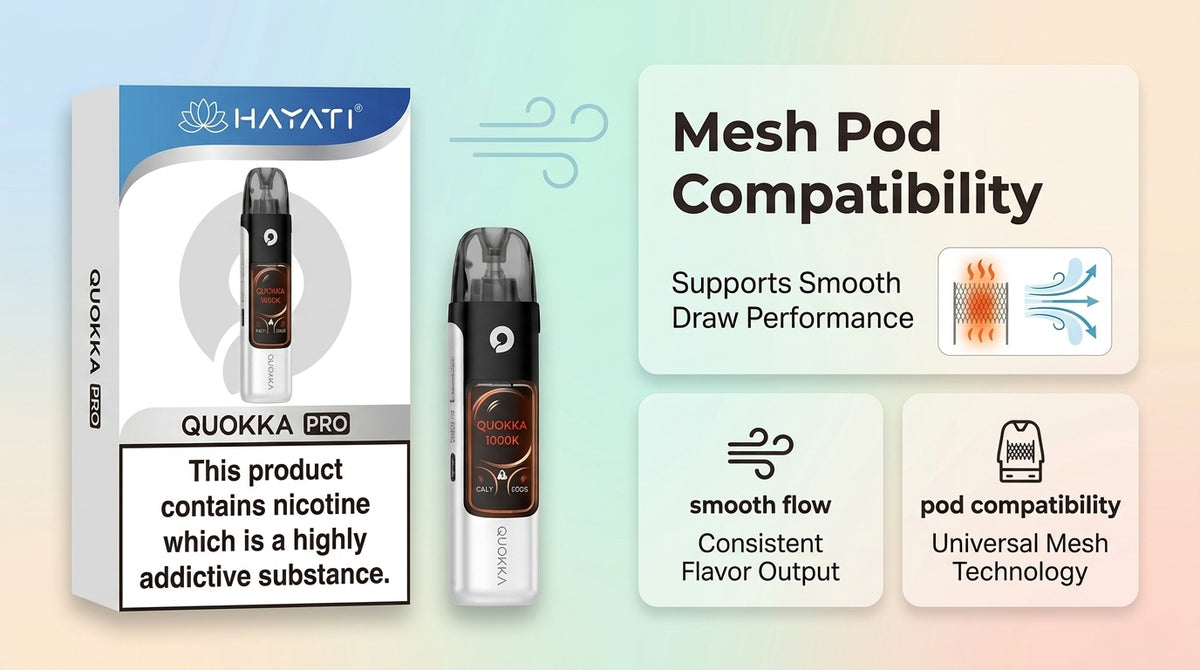 Mesh Pod Compatibility Supports Smooth Draw Performance