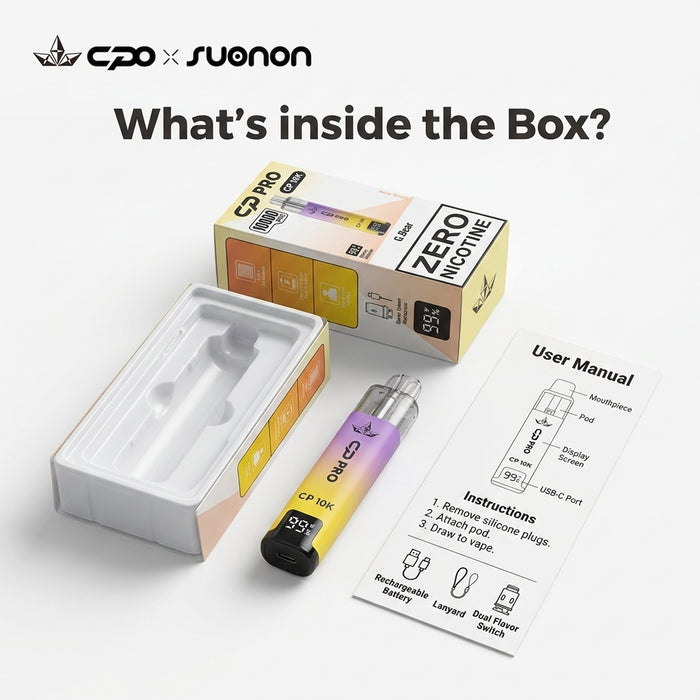 What's in the box