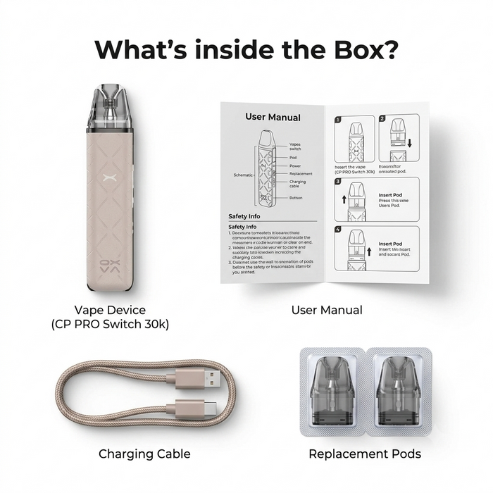 What's in the box