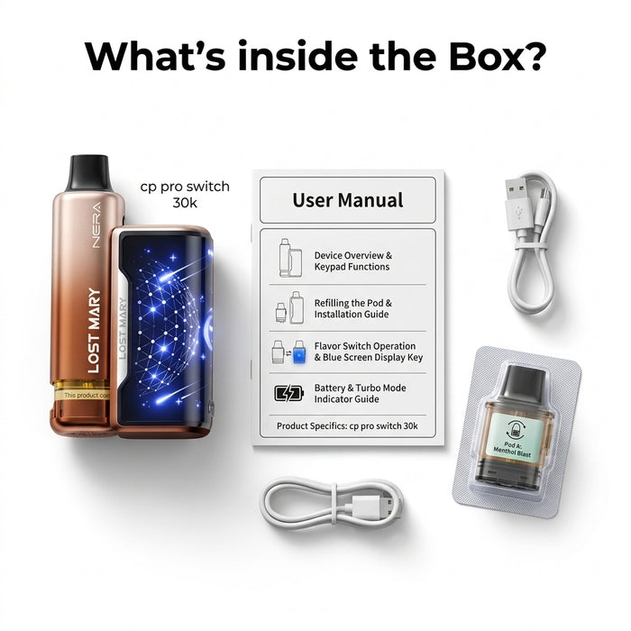 What's in the box