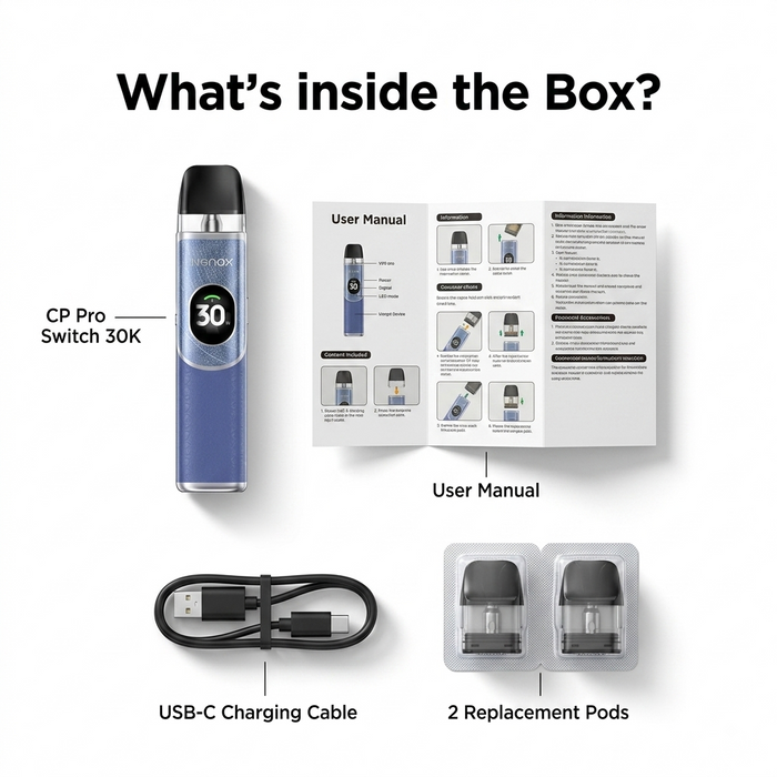 What's in the box