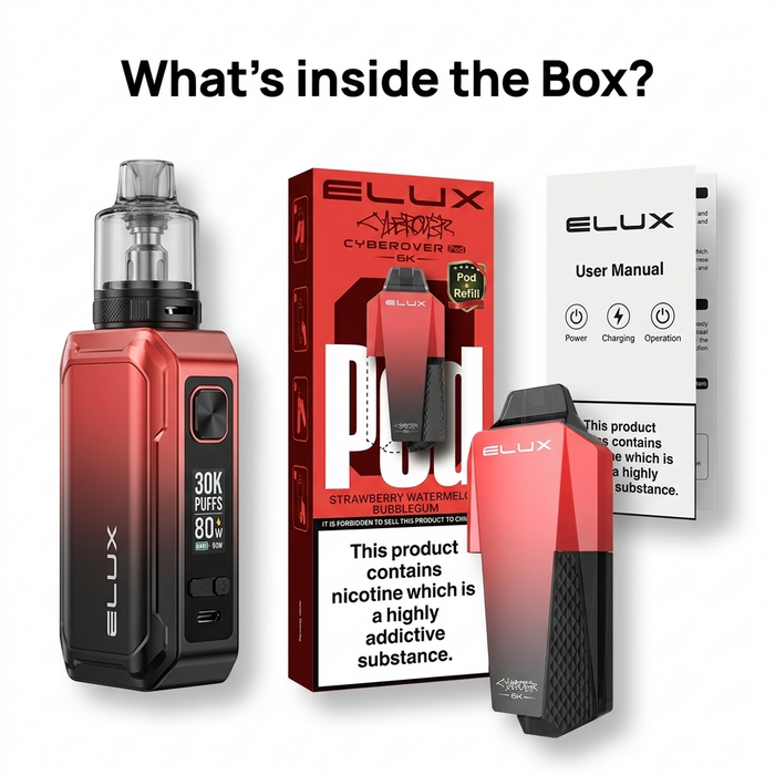 What's in the box