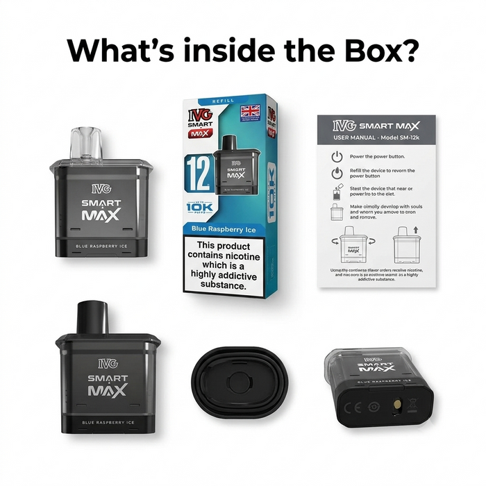What's in the box