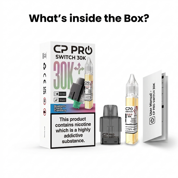 What's in the box