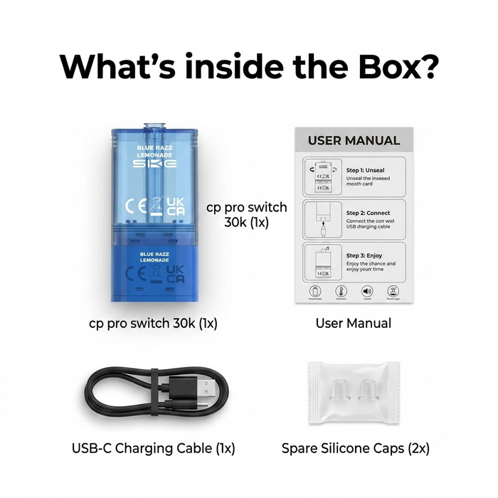 What's in the box