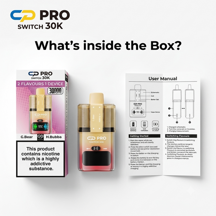 What's in the box