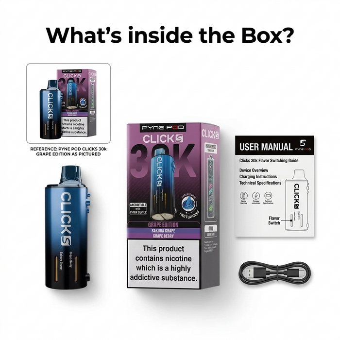 What's in the box