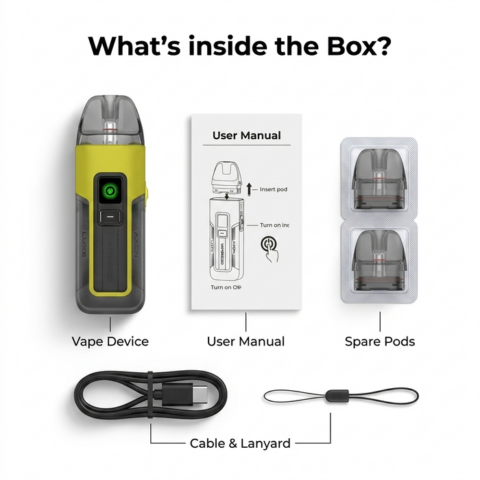 What's in the box