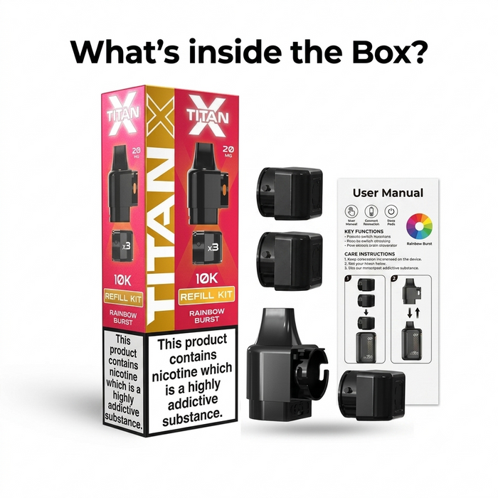 What's in the box