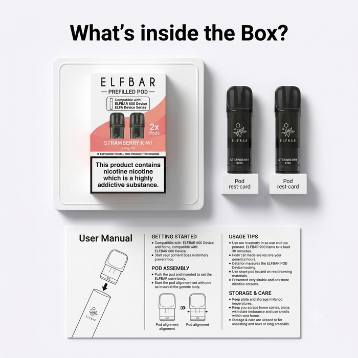 What's in the box