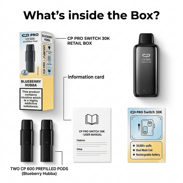 What's in the box