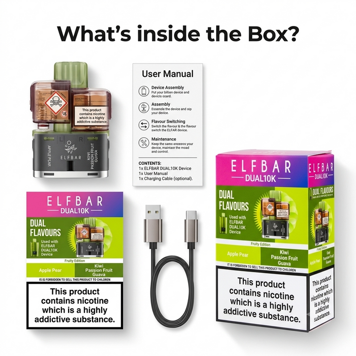 What's in the box