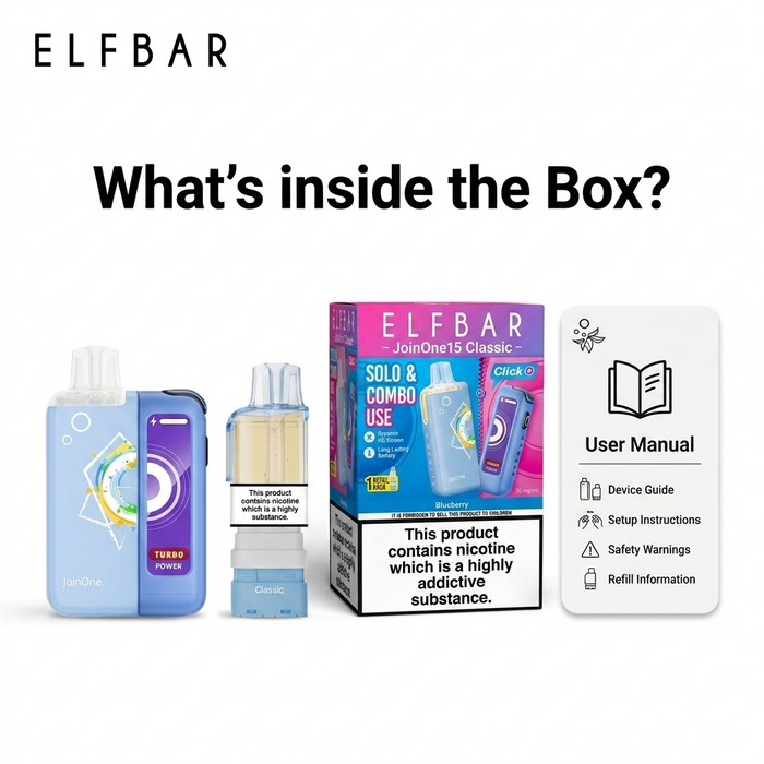 What's in the box