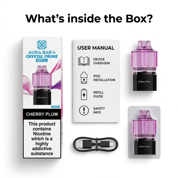 What's in the box