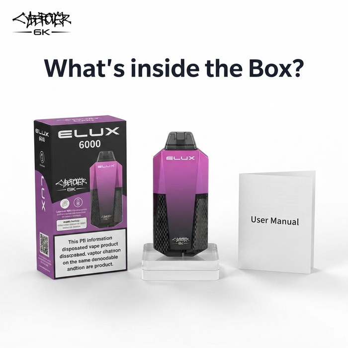 What's in the box