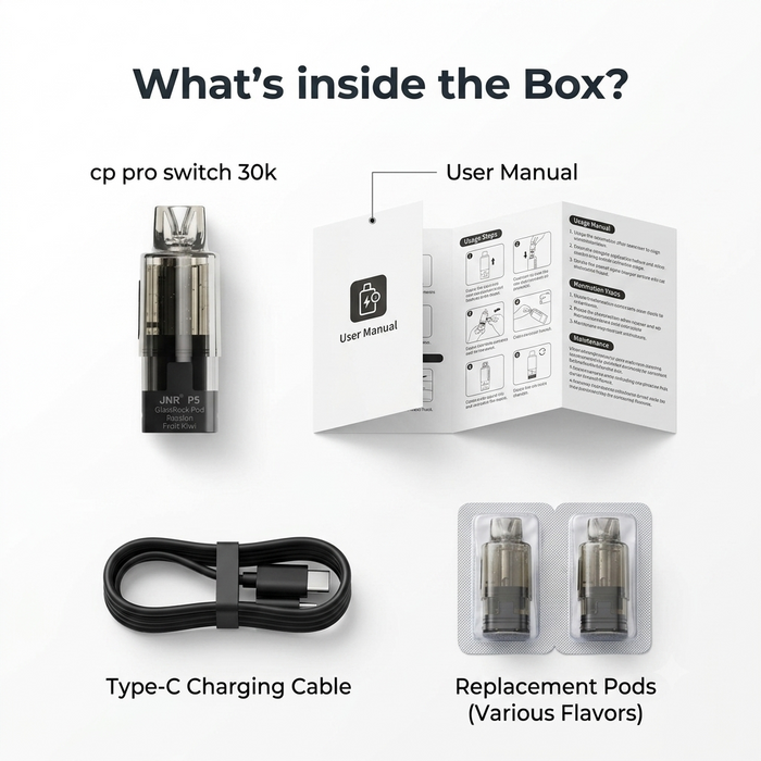 What's in the box