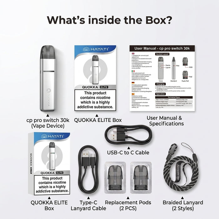 What's in the box