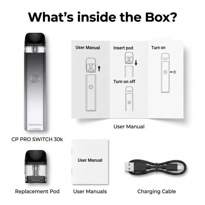 What's in the box