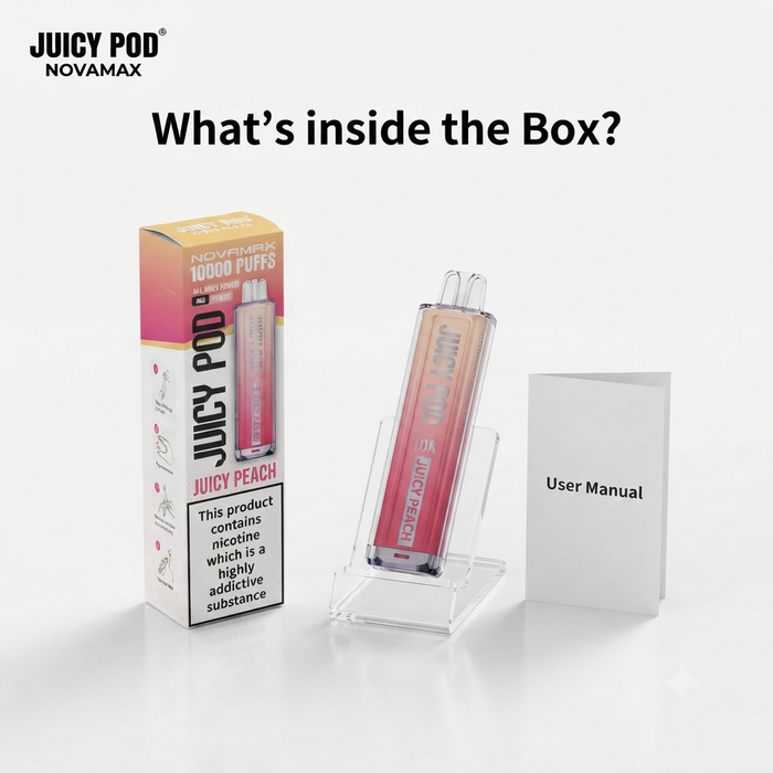 What's in the box
